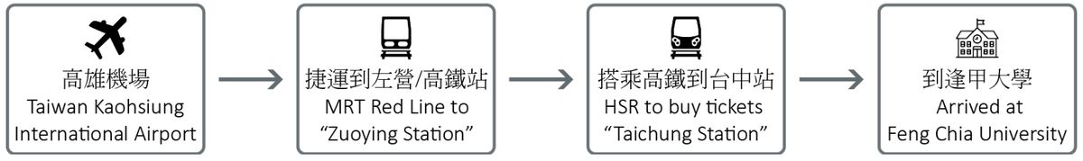 traffic information06